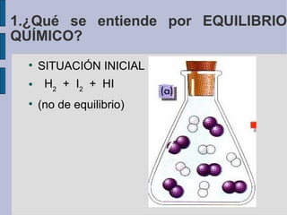 1.¿Qué se entiende por EQUILIBRIO QUÍMICO? SITUACIÓN INICIAL  H 2   +  I 2   +  HI (no de equilibrio)‏ 