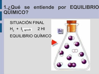1.¿Qué se entiende por EQUILIBRIO QUÍMICO? SITUACIÓN FINAL H 2   +  I 2   2 HI EQUILIBRIO QUÍMICO 