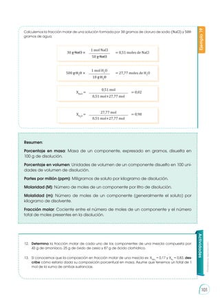 Prohibida
su
reproducción
101
Calculemos la fracción molar de una solución formada por 30 gramos de cloruro de sodio (NaCl) y 500
gramos de agua.
Ejemplo
19
Actividades
12.	 Determina la fracción molar de cada uno de los componentes de una mezcla compuesta por:
43 g de amoníaco, 25 g de óxido de cesio y 87 g de ácido clorhídrico.
13.	 Si conocemos que la composición en fracción molar de una mezcla es: XNH3
= 0,17 y XN2
= 0,83, des-
cribe cómo estaría dada su composición porcentual en masa. Asume que tenemos un total de 1
mol de la suma de ambas sustancias.
Resumen:
Porcentaje en masa: Masa de un componente, expresado en gramos, disuelta en
100 g de disolución.
Porcentaje en volumen: Unidades de volumen de un componente disuelto en 100 uni-
dades de volumen de disolución.
Partes por millón (ppm): Miligramos de soluto por kilogramo de disolución.
Molaridad (M): Número de moles de un componente por litro de disolución.
Molalidad (m): Número de moles de un componente (generalmente el soluto) por
kilogramo de disolvente.
Fracción molar: Cociente entre el número de moles de un componente y el número
total de moles presentes en la disolución.
30 g NaCl × = 0,51 moles de NaCl
1 mol NaCl
58 g NaCl
500 g H2
O × = 27,77 moles de H2
O
1 mol H2
O
18 g H2
O
XNaCl
= = 0,02
0,51 mol
0,51 mol+27,77 mol
XH2O
= = 0,98
27,77 mol
0,51 mol+27,77 mol
 