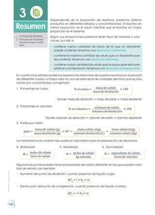 Prohibida
su
reproducción
106
3
Resumen
1.	 Fórmulas de densidad
2.	 Fórmulas de molaridad,
fracción molar y molali-
dad
�Tb
= i × kb
× m
�Tf
= i × kf
× m
Dependiendo de la proporción de reactivos, podemos obtener
productos en diferentes estados y concentraciones. El reactivo en
menor proporción es el soluto mientras que el reactivo en mayor
proporción es el solvente.
En cuanto a los estados podemos expresar las relaciones de nuestros reactivos en la solución
de diferentes modos, a mayor valor en uno de estos tipos de unidades decimos que las solu-
ciones son concentradas, por ejemplo:
Según sus proporciones podemos tener tipos de mezclas o solu-
ciones, por ello si:
•	contiene menor cantidad de soluto de la que un disolvente
puede contener, tenemos una disolución insaturada.
•	 contiene la máxima cantidad de soluto que un disolvente pue-
de contener, tenemos una disolución saturada.
•	 contiene mayor cantidad de soluto que la que puede estar pre-
sente en una disolución, tenemos una disolución sobresaturada.
•	 Aumento del punto de ebullición, cuando pasamos de líquido a gas:
•	 Disminución del punto de congelación, cuando pasamos de líquido a sólido:
% en masa = × 100
masa de soluto
masa de disolución
Donde: masa de disolución = masa de soluto + masa disolvente
1.	 Porcentaje en masa:
% en volumen = × 100
volumen de soluto
volumen de disolución
Donde: volumen de disolución = volumen de soluto + volumen disolvente
2.	 Porcentaje en volumen:
ppm = = =
× 106
masa de soluto (g) masa soluto (mg) masa soluto (mg)
masa disolución (g) volumen disolución (L) volumen soluto (kg)
3.	 Partes por millón:
La molaridad es la unidad más usada en laboratorio para la preparación de diluciones.
Algunas soluciones pueden tener propiedades de solutos diferente, en las que pueden cam-
biar de estado, por ejemplo:
m = moles de soluto
kg solvente
N = equivalente de soluto
litros de solución
M =
moles de soluto
litros de soluto
4.	Molaridad: 5.	Molalidad: 6.	Normalidad:
 