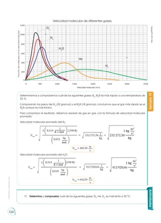 Prohibida
su
reproducción
134
1200
1000
800
600
400
200
0
0 500 1000 1500 2000 2500 3000 3500
Fracción
de
moléculas
con
la
velocidad
indicada
Velocidad molecular (m/s)
O2
N2
H2
O
He
H2
Velocidad molecular de diferentes gases.
http://goo.gl/MrP2tu
Determinemos y comprobemos cuál de los siguientes gases: O2
, H2
O es más rápido a una temperatura de
25 °C.
Comparando los pesos del O2
(32 gramos) y el H2
O (18 gramos), concluimos que el gas más rápido es el
H2
O, porque es más liviano.
Para comprobar el resultado, debemos resolver de gas en gas, con la fórmula de velocidad molecular
promedio.
Velocidad molecular promedio del O2
:
Ejemplo
19
Actividades
17.	 Determina y comprueba cuál de los siguientes gases, N2
, He, H2
, es más lento a 30 °C.
s
m
Urms
= 481,94
s
m
Urms
= 642,59
Urms
=
�
3 �
�
(298 K)
�
�
8,314
0,032
J
kg
K × mol
mol
= =
� 232 272,38
Kg
J �
1 kg
232272,38
m2
kg
s2
Urms
=
�
3 �
�
(298 K)
�
�
8,314
0,018
J
kg
K × mol
mol
= =
� 412 928,66
kg
J �
1 kg
412928,66
m2
kg
s2
Velocidad molecular promedio del H2
O:
 