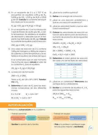 10.	En un recipiente de 2 L a 1 727 °C se
encuentran en equilibrio 2,90 g de H2
,
5,038 g de CO2
, 1,539 g de H2
O y 239,4
g de CO. Calcula la constante del equili-
brio dado por la ecuación:
	H2
(g) +CO2
(g) ⇄ H2
O (g) + CO (g)
11.	 En un recipiente de 1 L se ha introducido
1 mol de trióxido de azufre gas, SO3
, a cier-
ta temperatura. Se establece el equilibrio
de disociación y descubre que en el reci-
piente hay 0,60 moles de SO2
(g). Calcula
laconstantedeequilibrioparalareacción:
	2SO3
(g) ⇄ 2SO2
+ O2
(g)
12.	 Una vasija de reacción de 2 L contiene
3,00 g de hidrógeno y 48,0 g de oxígeno.
Se calienta a cierta temperatura y se es-
tablece el equilibrio de síntesis del agua.
	 Si se comprueba que en ese momento
hay 6,12 g de agua, calcula el valor de
la constante Kc
para el equilibrio:
	2H2
(g) + O2
(g) ⇄ 2H2
O (g)
13.	 La reacción de formación
	 2NO + O2
⇄ 2NO2
	 Tiene un Kc
de 1,8 x 106
a 30°C. Transfor-
ma a Kp
.
14.	 Determina el valor de Kc
para las reac-
ciones consecutivas de dos diferentes
modos.
	 X + Y ⇄ W	 Kc
´= 1,8 × 10-6
	 W ⇄ Z Kc
´´= 1,65 × 10-10
15.	 ¿Qué es la cinética química?
16.	 Define a la energía de activación.
17.	¿Qué es una reacción endotérmica y
qué es una reacción exotérmica?
18.	 ¿Qué es velocidad media y qué es velo-
cidad instantánea?
19.	 Coloca las velocidades de reacción en
función de la disminución de reactivos o
aumento de productos de las siguientes
reacciones:
	 2NaOH + H2
SO4
→ Na2
SO4
+ 2H2
O
	 4Na + O2
→ 2Na2
O
	 2K + 2HNO3
→ 2KNO3
+ H2
	CuCl2
+ H2
S → CuS + 2HCl
20. 	Determina el orden global de reacción
de cada una de las leyes de velocidad:
Reacción (#) Ley de la velocidad
1 v = k
2 v = k
3 v = k
4 v = k
5 v = k
21. 	¿Qué es un catalizador? Menciona dos
ventajas de los catalizadores.
22.	 Escribe la constante de equilibro Kc
o Kp
para las siguientes reacciones:
	 2N2
O ⇄ 2NO2(g)
+ O2(g)
	N2(g)
+ 3 H2(g)
⇄ 2 NH3(g)
•	
Escribe la opinión de tu familia. • Pide a tu profesor o profesora suge-
rencias para mejorar y escríbelas.
•	
Trabajo personal
Reflexiona y autoevalúate en tu cuaderno:
•Trabajo en equipo
¿Cómo ha sido mi actitud
frente al trabajo?
¿He compartido con mis
compañeros o compañeras?
¿He cumplido
mis tareas?
¿He respetado las opiniones
de los demás?
¿Qué aprendí en esta
unidad temática?
AUTOEVALUACIÓN
Prohibida
su
reproducción
171
 