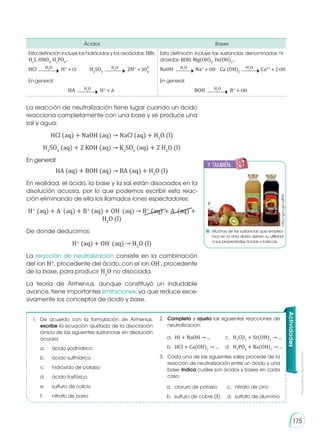 Prohibida
su
reproducción
175
Ácidos Bases
Esta definición incluye los hidrácidos y los oxoácidos: HBr,
H2
S, HNO3
, H3
PO4
...
HCl H+
+ Cl-
H2
O H2
SO4
2H+
+ SO
H2
O 2-
4
En general:
HA H+
+ A-
H2
O
Esta definición incluye las sustancias denominadas hi-
dróxidos: KOH, Mg(OH)2
, Fe(OH)3
...
NaOH Na+
+ OH-
H2
O Ca (OH)2
Ca2+
+ 2 OH-
H2
O
En general:
BOH B+
+ OH-
H2
O
La reacción de neutralización tiene lugar cuando un ácido
reacciona completamente con una base y se produce una
sal y agua:
HCl (aq) + NaOH (aq) → NaCl (aq) + H2
O (l)
H2
SO4
(aq) + 2 KOH (aq) → K2
SO4
(aq) + 2 H2
O (l)
En general:
HA (aq) + BOH (aq) → BA (aq) + H2
O (l)
En realidad, el ácido, la base y la sal están disociados en la
disolución acuosa, por lo que podemos escribir esta reac-
ción eliminando de ella los llamados iones espectadores:
H+
(aq) + A-
(aq) + B+
(aq) + OH-
(aq) → B+
(aq) + A-
(aq) +
H2
O (l)
De donde deducimos:
H+
(aq) + OH-
(aq) → H2
O (l)
La reacción de neutralización consiste en la combinación
del ion H+
, procedente del ácido, con el ion OH-
, procedente
de la base, para producir H2
O no disociada.
La teoría de Arrhenius, aunque constituyó un indudable
avance, tiene importantes limitaciones, ya que reduce exce-
sivamente los conceptos de ácido y base.
Actividades
1.	 De acuerdo con la formulación de Arrhenius,
escribe la ecuación ajustada de la disociación
iónica de las siguientes sustancias en disolución
acuosa:
	 a.	 ácido yodhídrico
	 b.	 ácido sulfhídrico
	 c.	 hidróxido de potasio
	 d.	 ácido fosfórico
	 e.	 sulfuro de calcio
	 f.	 nitrato de bario
2.	 Completa y ajusta las siguientes reacciones de
neutralización:
3.	 Cada una de las siguientes sales procede de la
reacción de neutralización entre un ácido y una
base. Indica cuáles son ácidos y bases en cada
caso:
a.	 HI + NaOH → ...
b.	 HCl + Ca(OH)2
→ ...
c.	H2
CO3
+ Sr(OH)2
→ ...
d.	H3
PO4
+ Ba(OH)2
→ ...
a.	 cloruro de potasio
b.	 sulfuro de cobre (II)
c.	 nitrato de cinc
d.	 sulfato de aluminio
Muchas de las sustancias que emplea-
mos en la vida diaria deben su utilidad
a sus propiedades ácidas o básicas.
http://goo.gl/iJxBIW
y también:
E
N
G
R
UPO
Y
T
A
M
B
IÉN
T
I
C
S
R
E
C
O
R
T
A
BLES
C
A
L
C
U
L
A
DORA
 