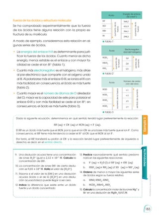 Prohibida
su
reproducción
183
Fuerza de los ácidos y estructura molecular
Se ha comprobado experimentalmente que la fuerza
de los ácidos tiene alguna relación con la propia es-
tructura de su molécula.
A modo de ejemplo, consideremos esta relación en al-
gunas series de ácidos,
•	La energía del enlace H-X es determinante para justi-
ficar la fuerza de los ácidos. Cuanto menor es dicha
energía, menos estable es el enlace y con mayor fa-
cilidad se cede el ion H+
(tabla 1).
•	 Cuanto más electronegativo es el halógeno, más atrae
al par electrónico que comparte con el oxígeno unido
al H. Al polarizarse más el enlace O-H, se ioniza el H con
más facilidad; en consecuencia, el ácido es más fuerte
(tabla 2).
•	 Cuanto mayor es el número de átomos de O alrededor
del Cl, mayor es la capacidad de este para polarizar el
enlace O-H y con más facilidad se cede el ion H+
; en
consecuencia, el ácido es más fuerte (tabla 3).
Dada la siguiente ecuación, determinemos en qué sentido tendrá lugar preferentemente la reacción:
HF (aq) + CN-
(aq) ⇄ HCN (aq) + F-
(aq).
El HF es un ácido más fuerte que el HCN, por lo que el ion CN-
es una base más fuerte que el ion F-
. Como
consecuencia, el HF tiene más tendencia a ceder el H+
al CN-
que el HCN al ion F-
.
Por tanto, el HF transferirá su protón al CN-
y la reacción tendrá lugar preferentemente de izquierda a
derecha, es decir, en el sentido directo.
Ejemplo
5
Actividades
9.	 Una disolución acuosa tiene una concentración
de iones H3
O+
igual a 2,12 × 10-11
M. Calcula la
concentración de OH-
.
10.	La concentración de iones OH-
de cierta disolu-
ción es 9,45 × 10-9
M. Halla el valor de [H3
O+
].
11.	Razona si el valor de la [OH-
] en una disolución
acuosa ácida o el de la [H3
O+
] en una disolu-
ción acuosa básica puede llegar a ser cero.
12.	Indica la diferencia que existe entre un ácido
fuerte y un ácido concentrado.
13.	Predice razonadamente qué sentido predomi-
nará en las siguientes reacciones:
	a.	F-
(aq) + H2
O (l) ⇄ HF (aq) + OH-
(aq)
	b.	HSO
-
4
(aq)+ NH3
(aq) ⇄ SO (aq) + NH+
4
(aq)
14.	Ordena de menor a mayor las siguientes series
de ácidos según su fuerza relativa.
	a.	HNO, HNO2
, HNO3
	b.	HClO2
, HBrO2
, HIO2
15.	Calcula la concentración molar de los iones Mg2+
y
Br-
en una disolución de MgBr2
0,015 M.
Ácido
Energía de enlace
(kJ x mol-1
)
HF
aumento
de
la
fuerza
568,2
aumento
de
la
fuerza
HCl 431,9
HBr 366,1
HI 298,3
Ácido
Electronegativi-
dad del halógeno
HClO4
aumento
de
la
fuerza
3,0
sentido
de
aumento
HBrO4 2,8
HIO4 2,5
Ácido
Número de oxida-
ción del cloro
HClO
aumento
de
la
fuerza
+1
sentido
de
aumento
HClO2 +3
HClO3 +5
HClO4 +7
	 tabla 1
	 tabla 2
	 tabla 3
 