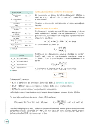 Prohibida
su
reproducción
184
Este valor tan pequeño de Ka
, obtenido experimentalmente, revela que en el equilibrio las
concentraciones de los iones H3
O+
y NO-
2
son muy bajas. En consecuencia, la mayor parte
de las moléculas HNO2
permanece sin ionizar.
HNO2
(aq) + H2
O (l) ⇄ H3
O+
(aq) + NO2
-
(aq)
[H3
O+
][NO-
2
]
Ka
= = 4,5 × 10-4
(a 25 0C)
[HNO2
]
Ácidos y bases débiles: constantes de ionización
Ionización de un ácido débil
La mayoría de los ácidos de Brönsted-Lowry son débiles, es
decir, en el agua solo se ioniza una pequeña proporción de
sus moléculas.
Veamos el proceso de ionización de un ácido y una base
débiles.
Si utilizamos la fórmula general HA para designar un ácido
débil monoprótico, es decir, que solo puede ionizar un ion H+
por molécula, su ionización en el agua se expresa mediante
el siguiente equilibrio:
Tratándose de disoluciones acuosas diluidas, la concen-
tración del agua es prácticamente constante, igual a
55,5 mol x L-1
, por lo que la expresión anterior puede escribir-
se así:
En la expresión anterior:
•	 Ka
es la constante de ionización del ácido débil, o constante de acidez.
•	 [H3
O+
] y [A-
] son las concentraciones molares de los iones en el equilibrio.
•	 [HA] es la concentración molar del ácido no ionizado.
La tabla 4 muestra los valores de la constante de acidez para algunos ácidos débiles.
Su constante de equilibrio es:
Y, si llamamos Ka
al producto KC
[H2
O], obtenemos:
HA (aq) + H2
O (l) ⇄ H3
O+
(aq) + A-
(aq)
[H3
O+
][A-
]
Kc
=
[HA][H2
O]
[H3
O+
][A-
]
Kc
[H2
O] =
[HA]
[H3
O+
][A-
]
Ka
=
[HA]
Ácidos débiles Ka
Ácido cloroso,
HClO2
1,0 × 10-2
Ácido fluorhídrico,
HF
7,1 × 10-4
Ácido nitroso,
HNO2
4,5 × 10-4
Ácido metanoico,
HCOOH
1,7 × 10-4
Ácido benzoico,
C6
H5
COOH
6,5 × 10-5
Ácido acético,
CH3
COOH
1,8 × 10-5
Ácido hipocloroso,
HClO
3,2 × 10-8
Ácido cianhídrico,
HCN
4,9 × 10-10
	 Tabla 4
Ácidos
H2
S2
O2
Ácido tiosulfuroso
H2
S2
O3
Ácido tiosulfúrico
H2
S2
O4
Ácido ditionoso
H2
S2
O6
Ácido ditiónico
	 Tabla 5
Por ejemplo, en el caso del ácido nitroso, HNO2
, se tiene:
 