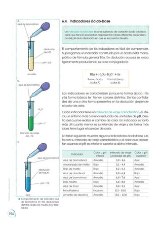 Prohibida
su
reproducción
194
6.4. 	Indicadores ácido-base
El comportamiento de los indicadores es fácil de comprender.
Supongamos un indicador constituido por un ácido débil mono-
prótico de fórmula general HIn. En disolución acuosa se ioniza
ligeramente produciendo su base conjugada In-
.
HIn + H2
O ⇄ H3
O+
+ In-
Los indicadores se caracterizan porque la forma ácida HIn
y la forma básica In−
tienen colores distintos. De las cantida-
des de una y otra forma presentes en la disolución depende
el color de esta.
Cada indicador tiene un intervalo de viraje característico, es de-
cir, un entorno más o menos reducido de unidades de pH, den-
tro del cual se realiza el cambio de color. Un indicador es tanto
más útil cuanto menor es su intervalo de viraje y de forma más
clara tiene lugar el cambio de color.
Forma ácida
(color A)
Forma básica
(color B)
Un indicador ácido-base es una sustancia de carácter ácido o básico
débil que tiene la propiedad de presentar colores diferentes dependien-
do del pH de la disolución en que se encuentra disuelto.
La tabla siguiente muestra algunos indicadores ácido-base jun-
to con su intervalo de viraje característico y el color que presen-
tan cuando el pH es inferior o superior a dicho intervalo.
Indicador
Color a pH
inferior
Intervalo de viraje
(unidades de pH)
Color a pH
superior
Azul de bromofenol Amarillo 3,0 - 4,6 Azul
Anaranjado de metilo Rojo 3,1 - 4,4 Amarillo
Rojo de metilo Rojo 4,2 - 6,3 Amarillo
Azul de clorofenol Amarillo 4,8 - 6,4 Rojo
Azul de bromotimol Amarillo 6,0 - 7,6 Azul
Rojo neutro Rojo 6,8 - 8,0 Amarillo
Azul de timol Amarillo 8,0 - 9,6 Azul
Fenolftaleína Incoloro 8,3 - 10,0 Rojo
Amarillo de alizarina Amarillo 10,1 - 12,0 Rojo
Comportamiento del indicador azul
de bromotimol en tres disoluciones
distintas: ácida (a), neutra (b) y bási-
ca (b).
azul de bromotimol
disolución
de NaOH
pH  7,6
azul
azul de bromotimol
a.
b.
c.
disolución
de HCl
pH  6,0
amarillo
azul de bromotimol
H2
O
pH = 7
intervalo de viraje
6,0 - 7,6
 