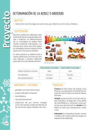 DETERMINACIÓN DE LA ACIDEZ O BASICIDAD
Objetivo:
•	 Demostrar el pH de algunas sustancias que utilizamos en la vida cotidiana.
justificación:
Muchas sustancias utilizadas habi-
tualmente tienen propiedades áci-
das o básicas. La determinación
de su naturaleza se realiza fácil-
mente mediante indicadores, sus-
tancias que varían de color según
la naturaleza ácida o básica de la
disolución a la que se añaden.
En esta práctica se determinará si
varias sustancias comunes son áci-
das, básicas o neutras, utilizando
para ello tres indicadores distintos.
Color frente a un ácido Color frente a una base
Papel indicador universal Rojo Azul
Fenolftaleína Incoloro Rosado
Azul de bromotimol Amarillo Azul
PROCESOS:
•	 Coloca en tres tubos de ensayo muy
limpios una pequeña cantidad de di-
solución de la sustancia que se desea
estudiar.
•	 Añade al primer tubo un trocito de pa-
pel indicador, al segundo unas gotas
de fenolftaleína y al tercero unas go-
tas de azul de bromotimol. Anota en la
tabla el color que observas en cada
caso.
•	 Interpreta la naturaleza ácida, neutra
o básica de cada sustancia según la
experiencia realizada.
Materiales y recursos:
•	 gradilla con tubos de ensayo
•	 papel indicador Universal
•	fenolftaleína
•	 azul de bromotimol
•	sustancias de uso común: vinagre,
zumo de naranja, pasta de dientes, le-
jía, sal, leche, agua, refresco de cola
Proyecto
http://goo.gl/4LubaJ
Prohibida
su
reproducción
200
Prohibida
su
reproducción
 