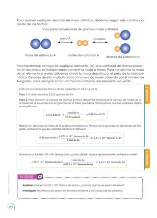 Prohibida
su
reproducción
20
Ejemplo
3
Calcular el número de átomos de Fe presentes en 22,21 g de Fe.
Paso 1: El dato inicial es 22,21 gramos de Fe.
Paso 2: Para convertir a número de átomos, primero debemos transformar a número de moles de Fe
a través de la equivalencia en gramos de la tabla periódica. Verifiquemos que las unidades dadas
se simplifiquen:
Paso 3: Con el número de moles de Fe, podemos transformar a átomos con la equivalencia del número de Avo-
gadro. Verifiquemos que las unidades dadas se simplifiquen:
22,21 g de Fe 0,40 mol de Fe
1 mol de Fe
55,85 g de Fe
× —————————— �
0,40 mol de Fe × 2,41 × 1023
átomos de Fe
6,023 × 1023
átomos de Fe
1 mol de Fe
————————————— �
Ejemplo
4
1,35 × 1031
átomos de Au ×
Si tenemos un total de 1,35 x 1031
átomos de Au, ¿cómo debería quedar expresada esta cantidad en moles?
2,24 × 107
moles de Au
1 mol de Au
6,023 × 1023
átomos de Au
———————————————— �
Analicen: si tenemos 3,12 × 1021
átomos de plomo, ¿cuántos gramos de plomo tenemos?
Investiguen tres efectos del plomo en el medioambiente y en la salud de las personas.
Ruta para conversiones de gramos, moles y átomos
Para transformar la masa de cualquier elemento, (A), a la cantidad de átomos presen-
tes en esa masa, es indispensable convertir la masa a moles. Para transformar la masa
de un elemento a moles, debemos dividir la masa descrita por el peso de la tabla pe-
riódica. Después de ello, multiplicamos al número de moles obtenido por el número de
Avogadro, para así lograr la transformación a átomos del elemento requerido.
masa de sustancia A moles de sustancia A
peso A Avogadro
átomos de sustancia A
Para resolver cualquier ejercicio de masa atómica, debemos seguir este camino por
medio de las flechas:
en grupo
E
N
G
R
UPO
Y
T
A
M
B
IÉN
T
I
C
S
R
E
C
O
R
T
A
BLES
C
A
L
C
U
L
A
DORA
 