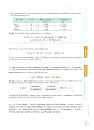 Prohibida
su
reproducción
23
Ejemplo
7
Calculemos la masa molecular de la glucosa ( C6
H12
O6
).
72,06 (g C) + 12,12 (g H) + 95,94 (g O) = 180,12 g C6
H12
O6
El peso molecular de un compuesto sirve para poder encontrar la relación que existe entre la masa de un
compuesto, su número de moles y moléculas.
Paso 2: Multipliquemos el número de moles de átomos por el valor correspondiente del peso ató-
mico de la tabla periódica.
Paso 3: Sumemos las masas que componen la molécula.
111, 70(g Fe) + 36, 03(g C) + 144, 00(g O) = 291, 73 g Fe2
(CO3
)3
Equivale: 1 mol Fe2
(CO3
)3
= 291, 73 g Fe2
(CO3
)3
Ejemplo
8
Los huesos de las personas están formados principalmente por carbonato de calcio (CaCO3
). Si queremos co-
nocer la cantidad de calcio en 45 gramos de un hueso, debemos determinar la cantidad de calcio en moles.
Paso 1: Determinemos la masa del carbonato de calcio.
Paso 2: Tomemos el dato del problema y relacionémoslo con el número de moles empleando la masa
molecular del compuesto. De allí, transformemos el dato a moles de Ca.
Conociendo el número de moles de calcio, podemos transformar a átomos empleando el número de
Avogadro; o a gramos, a través del peso de la tabla periódica.
40g Ca + 12,01 g C + 48g O = 100,01 g CaCO3
45 g CaCO3
x x = 0,45 moles de Ca
1 mol de CaCO3
1 mol de Ca
100,01g de CaCO3 1 mol de CaCO3
Elemento # moles Masa atómica
(g/mol)
= Masa total
(g)
Hierro:	 2 55,85 = 111,70
Carbón: 3 12,01 = 36,03
Oxígeno 9 16,00 = 144,00
×
×
×
×
La importancia de las conversiones es que, mientras más rápido las dominemos, más fá-
ciles se nos haránlas siguientes unidades. Una persona que comprende y conoce cómo
transformar de átomos a gramos y a moles está preparado para continuar con química.
Por ello, realizaremos otro ejemplo en cuanto a conversiones.
 