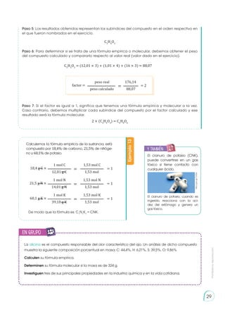 Prohibida
su
reproducción
29
factor = = = 2
peso real 176,14
peso calculado 88,07
Paso 5: Los resultados obtenidos representan los subíndices del compuesto en el orden respectivo en
el que fueron nombrados en el ejercicio.
Paso 6: Para determinar si se trata de una fórmula empírica o molecular, debemos obtener el peso
del compuesto calculado y compararlo respecto al valor real (valor dado en el ejercicio).
Paso 7: Si el factor es igual a 1, significa que tenemos una fórmula empírica y molecular a la vez.
Caso contrario, debemos multiplicar cada subíndice del compuesto por el factor calculado y ese
resultado será la fórmula molecular.
Calculemos la fórmula empírica de la sustancia, está
compuesta por 18,4% de carbono, 21,5% de nitróge-
no y 60,1% de potasio.
C3
H4
O3
2 × (C3
H4
O3
) = C6
H8
O6
C3
H4
O3
= (12,01 × 3) + (1,01 × 4) + (16 × 3) = 88,07
Ejemplo
13
La alicina es el compuesto responsable del olor característico del ajo. Un análisis de dicho compuesto
muestra la siguiente composición porcentual en masa: C: 44,4%, H: 6,21%, S: 39,5%, O: 9,86%
Calculen su fórmula empírica.
Determinen su fórmula molecular si la masa es de 324 g.
Investiguen tres de sus principales propiedades en la industria química y en la vida cotidiana.
18,4 g C × = = 1
1 mol C 1,53 mol C
12,01 g C 1,53 mol
21,5 g N × = = 1
1 mol N 1,53 mol N
14,01 g N 1,53 mol
60,1 g K × = = 1
1 mol K 1,53 mol K
39,10 g K 1,53 mol
De modo que la fórmula es: C1
N1
K1
= CNK.
El cianuro de potasio (CNK),
puede convertirse en un gas
tóxico si tiene contacto con
cualquier ácido.
El cianuro de potasio, cuando es
ingerido, reacciona con la aci-
dez del estómago y genera un
gas tóxico.
y también:
E
N
G
R
UPO
Y
T
A
M
B
IÉN
T
I
C
S
R
E
C
O
R
T
A
BLES
C
A
L
C
U
L
A
DORA
http://goo.gl/7JVZ6c
en grupo
E
N
G
R
UPO
Y
T
A
M
B
IÉN
T
I
C
S
R
E
C
O
R
T
A
BLES
C
A
L
C
U
L
A
DORA
 