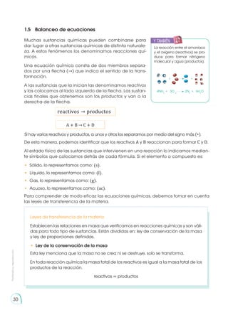 Prohibida
su
reproducción
30
1.5	 Balanceo de ecuaciones
Muchas sustancias químicas pueden combinarse para
dar lugar a otras sustancias químicas de distinta naturale-
za. A estos fenómenos los denominamos reacciones quí-
micas.
Una ecuación química consta de dos miembros separa-
dos por una flecha (→) que indica el sentido de la trans-
formación.
A las sustancias que la inician las denominamos reactivos
y las colocamos al lado izquierdo de la flecha. Las sustan-
cias finales que obtenemos son los productos y van a la
derecha de la flecha.
reactivos → productos
A + B → C + D
De esta manera, podemos identificar que los reactivos A y B reaccionan para formar C y D.
Al estado físico de las sustancias que intervienen en una reacción lo indicamos median-
te símbolos que colocamos detrás de cada fórmula. Si el elemento o compuesto es:
•	 Sólido, lo representamos como: (s).
•	 Líquido, lo representamos como: (l).
•	 Gas, lo representamos como: (g).
•	 Acuoso, lo representamos como: (ac).
Para comprender de modo eficaz las ecuaciones químicas, debemos tomar en cuenta
las leyes de transferencia de la materia.
Leyes de transferencia de la materia
Establecen las relaciones en masa que verificamos en reacciones químicas y son váli-
das para todo tipo de sustancias. Están divididas en: ley de conservación de la masa
y ley de proporciones definidas.
•	 Ley de la conservación de la masa
Esta ley menciona que la masa no se crea ni se destruye, solo se transforma.
En toda reacción química la masa total de los reactivos es igual a la masa total de los
productos de la reacción.
reactivos = productos
Si hay varios reactivos y productos, a unos y otros los separamos por medio del signo más (+).
La reacción entre el amoníaco
y el oxígeno (reactivos) se pro-
duce para formar nitrógeno
molecular y agua (productos).
y también:
E
N
G
R
UPO
Y
T
A
M
B
IÉN
T
I
C
S
R
E
C
O
R
T
A
BLES
C
A
L
C
U
L
A
DORA
+ +
4NH3
+ 3O 2	
2N2
+ 6H2
O
 