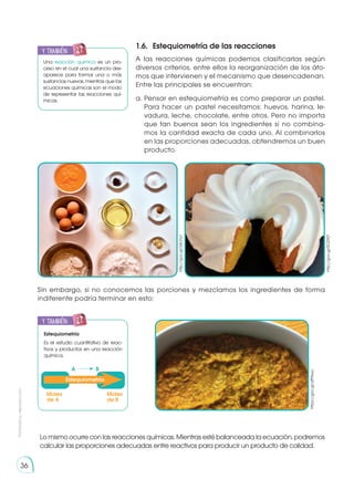 Prohibida
su
reproducción
36
1.6.	 Estequiometría de las reacciones
A las reacciones químicas podemos clasificarlas según
diversos criterios, entre ellos la reorganización de los áto-
mos que intervienen y el mecanismo que desencadenan.
Entre las principales se encuentran:
a.	Pensar en estequiometría es como preparar un pastel.
Para hacer un pastel necesitamos: huevos, harina, le-
vadura, leche, chocolate, entre otros. Pero no importa
que tan buenos sean los ingredientes si no combina-
mos la cantidad exacta de cada uno. Al combinarlos
en las proporciones adecuadas, obtendremos un buen
producto.
Sin embargo, si no conocemos las porciones y mezclamos los ingredientes de forma
indiferente podría terminar en esto:
Lo mismo ocurre con las reacciones químicas. Mientras esté balanceada la ecuación, podremos
calcular las proporciones adecuadas entre reactivos para producir un producto de calidad.
http://goo.gl/34Chs7
http://goo.gl/0OZ9ET
https://goo.gl/qfFNwu
y también:
E
N
G
R
UPO
Y
T
A
M
B
IÉN
T
I
C
S
R
E
C
O
R
T
A
BLES
C
A
L
C
U
L
A
DORA
Una reacción química es un pro-
ceso en el cual una sustancia des-
aparece para formar una o más
sustancias nuevas, mientras que las
ecuaciones químicas son el modo
de representar las reacciones quí-
micas.
y también:
E
N
G
R
UPO
Y
T
A
M
B
IÉN
T
I
C
S
R
E
C
O
R
T
A
BLES
C
A
L
C
U
L
A
DORA
Es el estudio cuantitativo de reac-
tivos y productos en una reacción
química.
Estequiometría
Moles
de A
Moles
de B
A B
Estequiometría
 