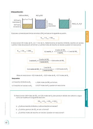 Prohibida
su
reproducción
42
14.	Reaccionan 2,49 moles de CH4
con 6,25 moles de O2
para producir dióxido de carbono y agua
como se muestra en la siguiente reacción:
CH4(g)
+ O2(g)
→ CO2(g)
+ H2
O(g)
a. 	 ¿Cuál es el reactivo limitante y cuál es el reactivo en exceso?
b. 	 ¿Cuántos gramos de CO2
se van a formar?
c.	 ¿Cuántas moles de reactivo en exceso quedan sin reaccionar?
Ejemplo
22
El proceso comercial para formar amoníaco (NH3
) se basa en la siguiente ecuación.
Si reaccionan 0,5 moles de N2
con 1 mol de H2
. Determinamos el reactivo limitante, reactivo en exceso,
cuántos moles de producto se forman y cuántas moles de reactivo en exceso quedan sin reaccionar.
N2 (g)
+ H2 (g)
→ NH3 (g)
0,33 mol
reaccionan
0,80 mol MnO2
48,2 g HCl
0,47 mol
en exceso
48,2 g
reaccionan
MnCl2
,Cl2
, H2
O
�
�
� �
Interpretación:
N2 (g)
+ 3H2 (g)
→ 2NH3 (g) 0,5 mol N2
× = 1 mol de NH3
2 moles de NH3
1 mol N2
1 mol de H2
× = 0,66 moles de NH3
2 moles de NH3
3 moles de H2
0,66 moles de NH3
× = 0,33 moles de N2
1 mol de N2
2 moles de NH3
Respuestas:
a. El reactivo limitante es H2
.
b. El reactivo en exceso es N2
.
Actividades
Masa sin reaccionar = 0,5 moles de N2
– 0,33 moles de N2
= 0,17 moles de N2
c. 0,66 moles de NH3
se forman.
d. 0,17 moles de N2
quedan sin reaccionar.
 