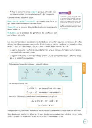 Prohibida
su
reproducción
61
Las reacciones redox y las reacciones ácido-base presentan algunas semejanzas. En estas
últimas llamábamos pares conjugados ácido-base a un ácido y su base conjugada o bien
a una base y su ácido conjugado. En las reacciones redox se cumple que:
•	 El agente oxidante y su forma reducida forman un par conjugado redox. La forma redu-
cida es el reductor conjugado.
• 	El agente reductor y su forma oxidada forman un par conjugado redox. La forma oxida-
da es el oxidante conjugado.
H2
	+	 Cl2
	 →	 2H+
	 +	 2 Cl-
reductor
par redox
par redox
oxidante oxidante
conjugado
reductor
conjugado
Las semirreacciones son:
Sumando las dos reacciones obtendremos la reacción global.
2e-
+ Cl0
+ H0
→ 2H1+
+ 2Cl1-
+ 2e-
Cl0
+ H0
→ 2H1+
+ 2Cl1-
Obtengamos las semireacciones y reacción global:
semirreacción de oxidación
semirreacción de reducción
Cuanto más fuerte es un agente reduc-
tor, es decir, cuanto mayor es su tenden-
cia a ceder electrones, más débil es su
oxidante conjugado, o sea, menor es la
tendencia de este a recibir electrones.
De igual modo, cuanto más fuerte es un
agente oxidante, más débil es su reduc-
tor conjugado.
y también:
E
N
G
R
UPO
Y
T
A
M
B
IÉN
T
I
C
S
R
E
C
O
R
T
A
BLES
C
A
L
C
U
L
A
DORA
•	 Al flúor lo denominamos oxidante porque, al recibir elec-
trones y reducirse, provoca la oxidación del magnesio.
Generalizando, podemos decir:
Reacción de oxidación-reducción es aquella que tiene lu-
gar mediante transferencia de electrones.
Oxidación es el proceso de pérdida de electrones por parte
de un reductor.
Reducción es el proceso de ganancia de electrones por
parte de un oxidante.
2
2 2
2
Ejemplo
8
Siempre que haya el mismo número de electrones en las semirreacciones el ejercicio está bien.
Si se da el caso que tenga diferente número de electrones, debemos multiplicar por un factor
para que coincida el número de electrones en las dos semirreacciones.
H → 2H + 2e-
Cl + 2e-
→ 2Cl
+1
0
0 -1
2
2
 