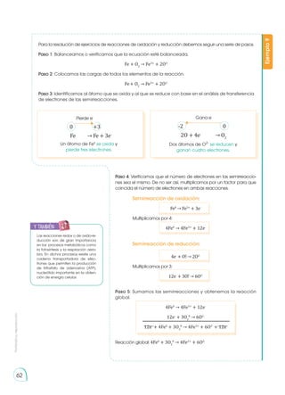 Prohibida
su
reproducción
62
Para la resolución de ejercicios de reacciones de oxidación y reducción debemos seguir una serie de pasos.
Paso 1: Balanceamos o verificamos que la ecuación esté balanceada.
Fe + O2
→ Fe3+
+ 2O2-
Paso 2: Colocamos las cargas de todos los elementos de la reacción.
Fe+ O2
→ Fe3+
+ 2O2-
Paso 3: Identificamos al átomo que se oxida y al que se reduce con base en el análisis de transferencia
de electrones de las semirreacciones.
Fe	 → Fe + 3e-
0 +3
Pierde e-
Un átomo de Fe0
se oxida y
pierde tres electrones.
2O + 4e-
	 → O2
0
-2
Gana e-
Dos átomos de O2-
se reducen y
ganan cuatro electrones.
Paso 4: Verificamos que el número de electrones en las semirreaccio-
nes sea el mismo. De no ser así, multiplicamos por un factor para que
coincida el número de electrones en ambas reacciones.
	 Semirreacción de oxidación:
Fe0
→ Fe3+
+ 3e-
	 Multiplicamos por 4:
4Fe0
→ 4Fe3+
+ 12e-
	 Semirreacción de reducción:
4e-
+ O0
→ 2O2-
	 Multiplicamos por 3:
12e-
+ 3O0
→ 6O2-
Paso 5: Sumamos las semirreacciones y obtenemos la reacción
global.
4Fe0
→ 4Fe3+
+ 12e-
12e-
+ 3O2
0
→ 6O2-
12e-
+ 4Fe0
+ 3O2
0
→ 4Fe3+
+ 6O2-
+ 12e-
Reacción global: 4Fe0
+ 3O2
0
→ 4Fe3+
+ 6O2-
y también:
E
N
G
R
UPO
Y
T
A
M
B
IÉN
T
I
C
S
R
E
C
O
R
T
A
BLES
C
A
L
C
U
L
A
DORA
2
2
Ejemplo
9
Las reacciones redox o de oxido-re-
ducción son de gran importancia
en los procesos metabólicos como
la fotosíntesis y la respiración aero-
bia. En dichos procesos existe una
cadena transportadora de elec-
trones que permiten la producción
de trifosfato de adenosina (ATP),
nucleótido importante en la obten-
ción de energía celular.
 