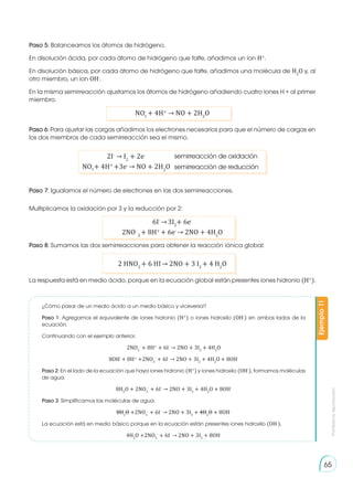 Prohibida
su
reproducción
65
Ejemplo
11
Paso 5: Balanceamos los átomos de hidrógeno.
En disolución ácida, por cada átomo de hidrógeno que falte, añadimos un ion H+
.
En disolución básica, por cada átomo de hidrógeno que falte, añadimos una molécula de H2
O y, al
otro miembro, un ion OH-
.
En la misma semirreacción ajustamos los átomos de hidrógeno añadiendo cuatro iones H + al primer
miembro.
NO-
+ 4H+
→ NO + 2H2
O
Paso 6: Para ajustar las cargas añadimos los electrones necesarios para que el número de cargas en
los dos miembros de cada semirreacción sea el mismo.
Paso 7: Igualamos el número de electrones en las dos semirreacciones.
Multiplicamos la oxidación por 3 y la reducción por 2:
6I-
→3I2
+ 6e-
2NO-
3
+ 8H+
+ 6e-
→ 2NO + 4H2
O
Paso 8: Sumamos las dos semirreacciones para obtener la reacción iónica global:
2 HNO3
+ 6 HI→ 2NO + 3 I2
+ 4 H2
O
La respuesta está en medio ácido, porque en la ecuación global están presentes iones hidronio (H+
).
¿Cómo pasar de un medio ácido a un medio básico y viceversa?
Paso 1: Agregamos el equivalente de iones hidronio (H+
) o iones hidroxilo (OH-
) en ambos lados de la
ecuación.
Continuando con el ejemplo anterior.
2NO3
-
+ 8H+
+ 6I-
→ 2NO + 3I2
+ 4H2
O
8OH-
+ 8H+
+2NO3
-
+ 6I-
→ 2NO + 3I2
+ 4H2
O + 8OH-
Paso 2: En el lado de la ecuación que haya iones hidronio (H+
) y iones hidroxilo (OH-
), formamos moléculas
de agua.
8H2
O + 2NO3
-
+ 6I-
→ 2NO + 3I2
+ 4H2
O + 8OH-
Paso 3: Simplificamos las moléculas de agua.
8H2
O +2NO3
-
+ 6I-
→ 2NO + 3I2
+ 4H2
O + 8OH-
La ecuación está en medio básico porque en la ecuación están presentes iones hidroxilo (OH-
).
4H2
O +2NO3
-
+ 6I-
→ 2NO + 3I2
+ 8OH-
3
3
semirreacción de oxidación
semirreacción de reducción
2I-
→ I2
+ 2e-
NO-
+ 4H+
+3e-
→ NO + 2H2
O
 