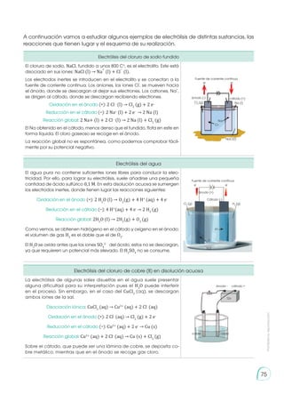 Prohibida
su
reproducción
75
A continuación vamos a estudiar algunos ejemplos de electrólisis de distintas sustancias, las
reacciones que tienen lugar y el esquema de su realización.
Electrólisis del cloruro de sodio fundido
El cloruro de sodio, NaCl, fundido a unos 800 Co
, es el electrolito. Este está
disociado en sus iones: NaCl (l) → Na
+
(l) + Cl
−
(l).
Los electrodos inertes se introducen en el electrolito y se conectan a la
fuente de corriente continua. Los aniones, los iones Cl
-
, se mueven hacia
el ánodo, donde se descargan al dejar sus electrones. Los cationes, Na+
,
se dirigen al cátodo, donde se descargan recibiendo electrones.
Oxidación en el ánodo (+): 2 Cl−
(l) → Cl2
(g) + 2 e−
Reducción en el cátodo (−): 2 Na+
(l) + 2 e−
→ 2 Na (l)
Reacción global: 2 Na+ (l) + 2 Cl−
(l) → 2 Na (l) + Cl2
(g)
El Na obtenido en el cátodo, menos denso que el fundido, flota en este en
forma líquida. El cloro gaseoso se recoge en el ánodo.
La reacción global no es espontánea, como podemos comprobar fácil-
mente por su potencial negativo.
Electrólisis del agua
El agua pura no contiene suficientes iones libres para conducir la elec-
tricidad. Por ello, para lograr su electrólisis, suele añadirse una pequeña
cantidad de ácido sulfúrico 0,1 M. En esta disolución acuosa se sumergen
los electrodos inertes, donde tienen lugar las reacciones siguientes:
Oxidación en el ánodo (+): 2 H2
O (l) → O2
(g) + 4 H+
(aq) + 4 e-
Reducción en el cátodo (−): 4 H+
(aq) + 4 e-
→ 2 H2
(g)
Reacción global: 2H2
O (I) → 2H2
(g) + O2
(g)
Como vemos, se obtienen hidrógeno en el cátodo y oxígeno en el ánodo;
el volumen de gas H2
es el doble que el de O2
.
El H2
O se oxida antes que los iones SO4
2-
del ácido, estos no se descargan,
ya que requieren un potencial más elevado. El H2
SO4
no se consume.
Electrólisis del cloruro de cobre (II) en disolución acuosa
La electrólisis de algunas sales disueltas en el agua suele presentar
alguna dificultad para su interpretación pues el H2
O puede interferir
en el proceso. Sin embargo, en el caso del CuCl2
(aq), se descargan
ambos iones de la sal.
Disociación iónica: CuCl2
(aq) → Cu2+
(aq) + 2 Cl-
(aq)
Oxidación en el ánodo (+): 2 Cl-
(aq) → Cl2
(g) + 2 e-
Reducción en el cátodo (−): Cu2+
(aq) + 2 e-
→ Cu (s)
Reacción global: Cu2+
(aq) + 2 Cl-
(aq) → Cu (s) + Cl2
(g)
Sobre el cátodo, que puede ser una lámina de cobre, se deposita co-
bre metálico, mientras que en el ánodo se recoge gas cloro.
ánodo (-)
e-
Cl2
(g)
Cl-
Na+
NaCl(I)
Na (I)
e-
cátodo (+)
Fuente de corriente continua
ánodo -
cobre cloro
cátodo +
12v
ánodo (+)
e-
O2
(g) H2
(g)
H2
O
H+
SO2-
4
e-
Fuente de corriente continua
Cátodo (-)
 