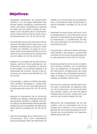 Prohibida
su
reproducción
Objetivos:
•	 Desarrollar habilidades de pensamiento
científico a fin de lograr flexibilidad inte-
lectual, espíritu indagador y pensamiento
crítico, demostrar curiosidad por explorar
el medio que les rodea y valorar la natu-
raleza como resultado de la comprensión
de las interacciones entre los seres vivos y
el ambiente físico. (U1, U2, U3, U4, U5, U6)
•	 Comprender el punto de vista de la ciencia
sobre la naturaleza de los seres vivos, su di-
versidad, interrelaciones y evolución; sobre
la Tierra, sus cambios y su lugar en el uni-
verso; sobre los procesos tanto físicos como
químicos que se producen en los seres vivos
y en la materia. (U1, U2, U3, U4, U5, U6)
•	 Integrar los conceptos de las ciencias bio-
lógicas, químicas, físicas, geológicas y as-
tronómicas, para comprender la ciencia,
la tecnología y la sociedad, ligadas a la
capacidad de inventar, innovar y dar so-
luciones a la crisis socioambiental. (U1, U2,
U3, U4, U6)
•	 Comprender y valorar la historia del desa-
rrollo científico, tecnológico y cultural rela-
cionado con la acción que este ejerce en
la vida personal y social. (U1, U2, U3, U4, U5,
U6)
•	Apreciar la importancia de la formación
científica, los valores y actitudes propios del
pensamiento científico, y adoptar una acti-
tudcríticayfundamentadaantelosgrandes
problemas que hoy plantean las relaciones
entre ciencia y sociedad. (U1, U2, U3, U4, U5,
U6)
•	 Usar las tecnologías de la información y la
comunicación (TIC) como herramientas
para la búsqueda crítica de información, el
análisis y la comunicación de sus experien-
cias y conclusiones sobre los fenómenos y
hechos naturales y sociales. (U1, U2, U3, U4,
U5, U6)
•	 Interpretar las reacciones químicas como
la reorganización y recombinación de los
átomos con transferencia de energía, con
la observación y cuantificación de áto-
mos que participan en los reactivos y en
los productos. (U2)
•	 Comprender y valorar la historia del desa-
rrollo científico, tecnológico y cultural rela-
cionado con la acción que este ejerce en
la vida personal y social. (U2, U3, U5, U6)
•	 Resolver problemas de la ciencia median-
te el método científico, con la identifica-
ción de problemas, la búsqueda crítica
de información, la elaboración de conje-
turas, el diseño de actividades experimen-
tales, el análisis y la comunicación de re-
sultados confiables y éticos. (U3)
•	 Reconocer y valorar los aportes de la cien-
cia para comprender los aspectos bási-
cos de la estructura y el funcionamiento
de su propio cuerpo, con el fin de aplicar
medidas de promoción, protección y pre-
vención de la salud integral. (U4, U6)
•	 Relacionar las propiedades de los ele-
mentos y de sus compuestos con la na-
turaleza de su enlace y con su estructura
generando así iniciativas propias en la for-
mación de conocimientos con responsa-
bilidad social. (U5, U6)
5
 