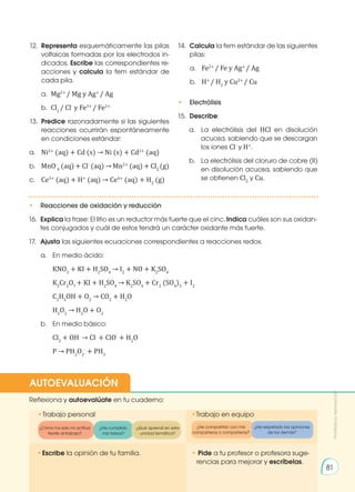 •	
Escribe la opinión de tu familia. • Pide a tu profesor o profesora suge-
rencias para mejorar y escríbelas.
•	
Trabajo personal
Reflexiona y autoevalúate en tu cuaderno:
•Trabajo en equipo
¿Cómo ha sido mi actitud
frente al trabajo?
¿He cumplido
mis tareas?
¿He respetado las opiniones
de los demás?
¿Qué aprendí en esta
unidad temática?
AUTOEVALUACIÓN
12.	 Representa esquemáticamente las pilas
voltaicas formadas por los electrodos in-
dicados. Escribe las correspondientes re-
acciones y calcula la fem estándar de
cada pila.
	a.	
Mg2+
/ Mg y Ag+
/ Ag
	b.	 Cl2
/ Cl-
y Fe3+
/ Fe2+
13.	 Predice razonadamente si las siguientes
reacciones ocurrirán espontáneamente
en condiciones estándar:
a.	 Ni2+
(aq) + Cd (s) → Ni (s) + Cd2+
(aq)
b. 	 MnO-
4
(aq) + Cl-
(aq) → Mn2+
(aq) + Cl2
(g)
c.	Ce3+
(aq) + H+
(aq) → Ce4+
(aq) + H2
(g)
14.	 Calcula la fem estándar de las siguientes
pilas:
a.	 Fe2+
/ Fe y Ag+
/ Ag
b.	 H+
/ H2
y Cu2+
/ Cu
• 	 Electrólisis
15.	 Describe:
a.	 La electrólisis del HCl en disolución
acuosa, sabiendo que se descargan
los iones Cl-
y H+
.
b.	 La electrólisis del cloruro de cobre (II)
en disolución acuosa, sabiendo que
se obtienen Cl2
y Cu.
Prohibida
su
reproducción
81
• 	 Reacciones de oxidación y reducción
16.	 Explica la frase: El litio es un reductor más fuerte que el cinc. Indica cuáles son sus oxidan-
tes conjugados y cuál de estos tendrá un carácter oxidante más fuerte.
17.	 Ajusta las siguientes ecuaciones correspondientes a reacciones redox.
a.	 En medio ácido:
	 KNO2
+ KI + H2
SO4
→ I2
+ NO + K2
SO4
	 K2
Cr2
O7
+ KI + H2
SO4
→ K2
SO4
+ Cr2
(SO4
)3
+ I2
	 C2
H5
OH + O2
→ CO2
+ H2
O
	 H2
O2
→ H2
O + O2
b.	 En medio básico:
	 Cl2
+ OH-
→ Cl-
+ ClO-
+ H2
O
	 P → PH2
O2
-
+ PH3
¿He compartido con mis
compañeros o compañeras?
 