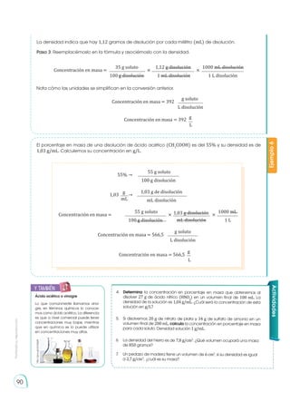 Prohibida
su
reproducción
90
La densidad indica que hay 1,12 gramos de disolución por cada mililitro (mL) de disolución.
Paso 3: Reemplacémoslo en la fórmula y asociémoslo con la densidad.
Nota cómo las unidades se simplifican en la conversión anterior.
Concentración en masa = 392
g soluto
L disolución
Concentración en masa = 392 g
L
Concentración en masa = × ×
35 g soluto 1,12 g disolución 1000 mL disolución
100 g disolución 1 mL disolución 1 L disolución
El porcentaje en masa de una disolución de ácido acético (CH3
COOH) es del 55% y su densidad es de
1,03 g/mL. Calculemos su concentración en g/L.
Ejemplo
6
55% →
55 g soluto
100 g disolución
Concentración en masa = 566,5
g soluto
L disolución
Concentración en masa = 566,5
g
L
1,03 →
1,03 g de disolución
mL disolución
g
mL
Concentración en masa =
55 g soluto 1,03 g disolución 1000 mL
100 g disolución mL disolución 1 L
× ×
Actividades
4.	 Determina la concentración en porcentaje en masa que obtenemos al
disolver 27 g de ácido nítrico (HNO3
) en un volumen final de 100 mL. La
densidad de la solución es 1,04 g/mL. ¿Cuál será la concentración de esta
solución en g/L?
5.	 Si disolvemos 20 g de nitrato de plata y 34 g de sulfato de amonio en un
volumen final de 200 mL, calcula la concentración en porcentaje en masa
para cada soluto. Densidad solución 1 g/mL.
6.	 La densidad del hierro es de 7,8 g/cm3
. ¿Qué volumen ocupará una masa
de 850 gramos?
7.	 Un pedazo de madera tiene un volumen de 6 cm3
, si su densidad es igual
a 2,7 g/cm3
, ¿cuál es su masa?
y también:
E
N
G
R
UPO
Y
T
A
M
B
IÉN
T
I
C
S
R
E
C
O
R
T
A
BLES
C
A
L
C
U
L
A
DORA
Ácido acético o vinagre
Lo que comúnmente llamamos vina-
gre, en términos químicos lo conoce-
mos como ácido acético. La diferencia
es que a nivel comercial puede tener
concentraciones muy bajas, mientras
que en química se lo puede utilizar
en concentraciones muy altas.
http://goo.gl/yDoQgW
 