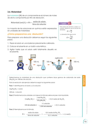 Prohibida
su
reproducción
soluto
100 mL 100 mL 100 mL
agitación disolución
agua
93
La molaridad (M) de un componente es el número de moles
de dicho componente por litro de disolución.
La mayoría de las soluciones en química están expresadas
en unidades de molaridad.
Para preparar una disolución debemos seguir los siguientes
pasos:
1.	 Pesar el soluto en una balanza previamente calibrada.
2.	 Colocar el solvente en un balón volumétrico.
3.	Agitar hasta que el soluto esté totalmente disuelto en
el solvente.
Molaridad (mol/L) = M =
moles de soluto
litros de solución
3.4. Molaridad
¿Cómo preparamos una disolución?
Determinemos la molaridad de una disolución que contiene doce gramos de carbonato de sodio
(Na2
CO3
) en 100 mL de solución.
Para la resolución del ejemplo debemos seguir los siguientes pasos:
Paso 1: Identifiquemos al soluto y a la solución.
12g Na2
CO3
→ soluto
100 mL → solución
Paso 2: Transformemos las unidades con base en la fórmula; este es el paso más importante.
Ejemplo
9
Paso 3: Reemplacemos en la fórmula.
12 g Na2
CO3
× = 0,11 moles de Na2
CO3
1 mol Na2
CO3
106 g Na2
CO3
100 mL solución × = 0,1 L solución
1 L solución
1 000 mL solución
M = = = 1,1 mol/L
moles de soluto 0,11 moles de Na2
CO3
litros de solución 0,1 L solución
Para pasar de volumen a masa o vi-
ceversa, debemos usar la fórmula de
densidad.
d = m
v
d =
1 g
mL
y también:
E
N
G
R
UPO
Y
T
A
M
B
IÉN
T
I
C
S
R
E
C
O
R
T
A
BLES
C
A
L
C
U
L
A
DORA
La densidad del agua es de:
 