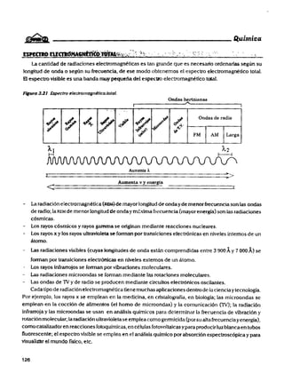 quimica3-estructura-atomica-I.pdf