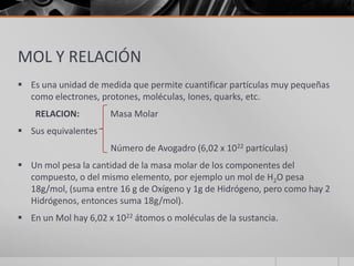 MOL Y RELACIÓN
 Es una unidad de medida que permite cuantificar partículas muy pequeñas
como electrones, protones, moléculas, Iones, quarks, etc.
RELACION: Masa Molar
 Sus equivalentes
Número de Avogadro (6,02 x 1022 partículas)
 Un mol pesa la cantidad de la masa molar de los componentes del
compuesto, o del mismo elemento, por ejemplo un mol de H2O pesa
18g/mol, (suma entre 16 g de Oxígeno y 1g de Hidrógeno, pero como hay 2
Hidrógenos, entonces suma 18g/mol).
 En un Mol hay 6,02 x 1022 átomos o moléculas de la sustancia.
 