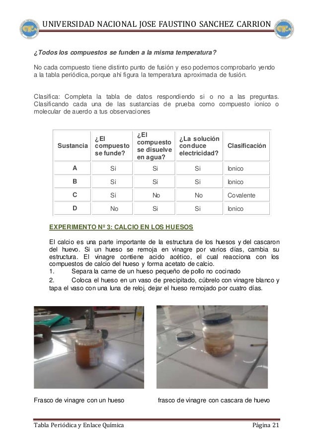 21 universidad nacional jose faustino sanchez carrion tabla peridica - Tabla Periodica Completa Punto De Fusion 21 universidad nacional jose faustino sanchez carrion tabla peridica - Tabla Periodica Completa Punto De Fusion