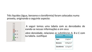 Três líquidos (água, benzeno e clorofórmio) foram colocados numa
proveta, originando o seguinte aspecto:
A seguir temos uma tabela com as densidades de
cada líquido. Baseando-se nessas informações e em seus
conhecimentos sobre densidade, relacione as substâncias A, B e C com
as mencionadas na tabela. Justifique
sua resposta.
 