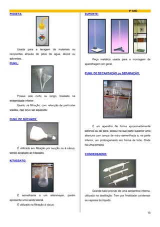 9º ANO
PISSETA:                                                 SUPORTE:




      Usada      para a lavagem      de materiais ou
recipientes através de jatos de água, álcool ou
solventes.                                                     Peça metálica usada para a montagem de
FUNIL:                                                   aparelhagem em geral.


                                                         FUNIL DE DECANTAÇÃO ou SEPARAÇÃO:




      Possui colo curto ou longo, biselado na
extremidade inferior.
      Usado na filtração, com retenção de partículas
sólidas, não deve ser aquecido.


FUNIL DE BUCHNER:

                                                               É um aparelho de forma aproximadamente
                                                         esférica ou de pera, possui na sua parte superior uma
                                                         abertura com tampa de vidro esmerilhada e, na parte
                                                         inferior, um prolongamento em forma de tubo. Onde
                                                         há uma torneira.
      É utilizado em filtração por sucção ou à vácuo,
sendo acoplado ao kitassato.                             CONDENSADOR:

KITASSATO:




                                                               Grande tubo provido de uma serpentina interna,
      É      semelhante   a   um   erlenmeyer,   porém   utilizada na destilação. Tem por finalidade condensar
apresenta uma saída lateral.                             os vapores do líquido.
      É utilizado na filtração á vácuo.

                                                                                                           10
 