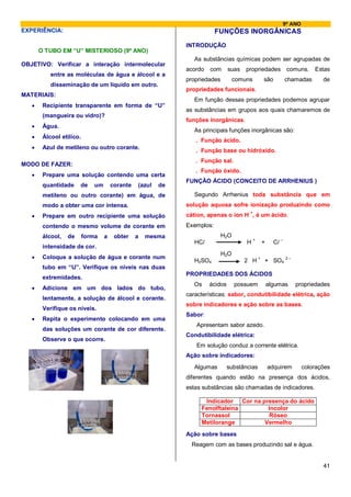 9º ANO
EXPERIÊNCIA:                                                              FUNÇÕES INORGÂNICAS
                                                              INTRODUÇÃO
       O TUBO EM “U” MISTERIOSO (9º ANO)
                                                                 As substâncias químicas podem ser agrupadas de
OBJETIVO: Verificar a interação intermolecular
                                                              acordo   com      suas   propriedades        comuns.    Estas
           entre as moléculas de água e álcool e a
                                                              propriedades         comuns     são          chamadas     de
           disseminação de um líquido em outro.
                                                              propriedades funcionais.
MATERIAIS:
                                                                 Em função dessas propriedades podemos agrupar
   •    Recipiente transparente em forma de “U”
                                                              as substâncias em grupos aos quais chamaremos de
        (mangueira ou vidro)?
                                                              funções inorgânicas.
   •    Água.
                                                                 As principais funções inorgânicas são:
   •    Álcool etílico.
                                                                 . Função ácido.
   •    Azul de metileno ou outro corante.
                                                                 . Função base ou hidróxido.
                                                                 . Função sal.
MODO DE FAZER:
                                                                 . Função óxido.
   •    Prepare uma solução contendo uma certa
                                                              FUNÇÃO ÁCIDO (CONCEITO DE ARRHENIUS )
        quantidade     de     um       corante   (azul   de
        metileno ou outro corante) em água, de                   Segundo Arrhenius toda substância que em
        modo a obter uma cor intensa.                         solução aquosa sofre ionização produzindo como
                                                                                         +
   •    Prepare em outro recipiente uma solução               cátion, apenas o íon H , é um ácido.
        contendo o mesmo volume de corante em                 Exemplos:
        álcool,   de      forma    a    obter    a   mesma                   H2O
                                                                 HCl                   H+     +     Cl –
        intensidade de cor.
                                                                             H2O
   •    Coloque a solução de água e corante num
                                                                 H2SO4                 2 H + + SO4 2 –
        tubo em “U”. Verifique os níveis nas duas
                                                              PROPRIEDADES DOS ÁCIDOS
        extremidades.
                                                                 Os    ácidos      possuem        algumas     propriedades
   •    Adicione em um dos lados do tubo,
                                                              características: sabor, condutibilidade elétrica, ação
        lentamente, a solução de álcool e corante.
                                                              sobre indicadores e ação sobre as bases.
        Verifique os níveis.
                                                              Sabor:
   •    Repita o experimento colocando em uma
                                                                 Apresentam sabor azedo.
        das soluções um corante de cor diferente.
                                                              Condutibilidade elétrica:
        Observe o que ocorre.
                                                                 Em solução conduz a corrente elétrica.
                                                              Ação sobre indicadores:
                                                                 Algumas        substâncias       adquirem      colorações
                                                              diferentes quando estão na presença dos ácidos,
                                                              estas substâncias são chamadas de indicadores.

                                                                    Indicador    Cor na presença do ácido
                                                                   Fenolftaleína          Incolor
                                                                   Tornassol              Róseo
                                                                   Metilorange           Vermelho
                                                              Ação sobre bases
                                                                Reagem com as bases produzindo sal e água.


                                                                                                                        41
 
