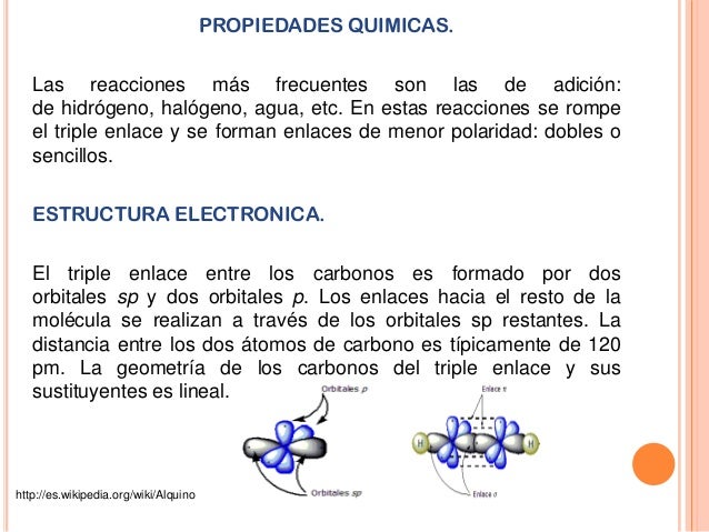 Química Del Carbono