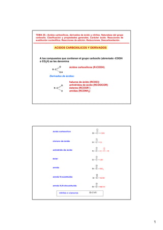 1 
TEMA 20.- Acidos carboxílicos, derivados de ácido y nitrilos. Naturaleza del grupo 
carboxilo. Clasificación y propiedades generales. Carácter ácido. Reacciones de 
sustitución nucleofílica. Reacciones de adición. Reducciones. Descarboxilación. 
ACIDOS CARBOXILICOS Y DERIVADOS 
A los compuestos que contienen el grupo carboxilo (abreviado -COOH 
o CO2H) se les denomina 
ácidos carboxílicos (R-COOH) 
Derivados de ácidos: 
haluros de ácido (RCOCl) 
anhídridos de ácido (RCOOCOR) 
ésteres (RCOOR´) 
amidas (RCONH2) 
R -C 
O 
OH 
R -C 
O 
X 
nitrilos o cianuros 
 