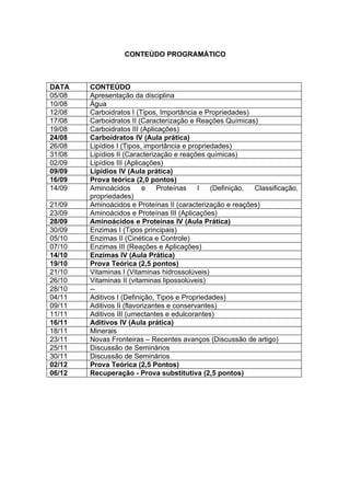 CONTEÚDO PROGRAMÁTICO



DATA    CONTEÚDO
05/08   Apresentação da disciplina
10/08   Água
12/08   Carboidratos I (Tipos, Importância e Propriedades)
17/08   Carboidratos II (Caracterização e Reações Químicas)
19/08   Carboidratos III (Aplicações)
24/08   Carboidratos IV (Aula prática)
26/08   Lipídios I (Tipos, importância e propriedades)
31/08   Lipídios II (Caracterização e reações químicas)
02/09   Lipídios III (Aplicações)
09/09   Lipídios IV (Aula prática)
16/09   Prova teórica (2,0 pontos)
14/09   Aminoácidos        e   Proteínas    I   (Definição, Classificação,
        propriedades)
21/09   Aminoácidos e Proteínas II (caracterização e reações)
23/09   Aminoácidos e Proteínas III (Aplicações)
28/09   Aminoácidos e Proteínas IV (Aula Prática)
30/09   Enzimas I (Tipos principais)
05/10   Enzimas II (Cinética e Controle)
07/10   Enzimas III (Reações e Aplicações)
14/10   Enzimas IV (Aula Prática)
19/10   Prova Teórica (2,5 pontos)
21/10   Vitaminas I (Vitaminas hidrossolúveis)
26/10   Vitaminas II (vitaminas lipossolúveis)
28/10   --
04/11   Aditivos I (Definição, Tipos e Propriedades)
09/11   Aditivos II (flavorizantes e conservantes)
11/11   Aditivos III (umectantes e edulcorantes)
16/11   Aditivos IV (Aula prática)
18/11   Minerais
23/11   Novas Fronteiras – Recentes avanços (Discussão de artigo)
25/11   Discussão de Seminários
30/11   Discussão de Seminários
02/12   Prova Teórica (2,5 Pontos)
06/12   Recuperação - Prova substitutiva (2,5 pontos)
 