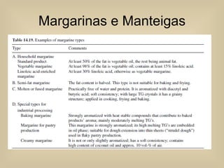 Margarinas e Manteigas 