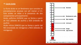  Lluvia ácida
La lluvia ácida es un fenómeno que consiste en
precipitaciones acuosas con pH menor a 5.5.
Esta acidez se debe a la presencia de dos
componentes principalmente:
Ácido sulfúrico (H2SO4) que se forma a partir
de SO2 (dióxido de azufre) y SO3 (trióxido de
azufre).
Ácido nítrico (HNO3) que se forma a partir del
NO (monóxido de nitrógeno) y NO2 (dióxido de
nitrógeno).
 