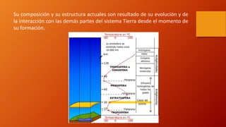 Su composición y su estructura actuales son resultado de su evolución y de
la interacción con las demás partes del sistema Tierra desde el momento de
su formación.
 
