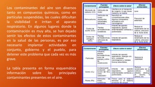 Los contaminantes del aire son diversos
tanto en compuestos químicos, como en
partículas suspendidas, las cuales dificultan
la visibilidad e irritan el aparato
respiratorio. En algunos lugares donde la
contaminación es muy alta, se han dejado
sentir los efectos de estos contaminantes
en la salud de las personas, es por eso
necesario implantar actividades en
conjunto, gobierno y el pueblo, para
detener este problema que cada vez es más
grave.
La tabla presenta en forma esquemática
información sobre los principales
contaminantes presentes en el aire.
 