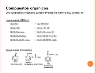 Compuestos orgánicos
Los compuestos orgánicos pueden dividirse de manera muy general en:
compuestos alifáticos

compuestos aromáticos

 