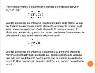 Por ejemplo: Vamos a determinar el número de oxidación del Cl en
Cl2 y en HCl.

Los dos electrones de enlace se reparten uno para cada átomo, ya que
por tratarse de átomos del mismo elemento, obviamente tendrán igual
valor de electronegatividad. Cada átomo de Cl queda ahora con 7
electrones de valencia, que son los mismo que tiene el átomo neutro, lo
que determina que su número de oxidación sea 0.

Los dos electrones de enlace se le asignan al Cl por ser el átomo de
mayor electronegatividad, quedando así, con 8 electrones de valencia,
uno más que los del átomo neutro, por lo que su número de oxidación
es –1. El H ha quedado sin su único electrón, y su número de oxidación
es +1.

 