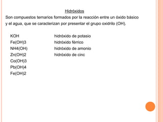 Hidróxidos
Son compuestos ternarios formados por la reacción entre un óxido básico
y el agua, que se caracterizan por presentar el grupo oxidrilo (OH).
KOH

hidróxido de potasio

Fe(OH)3

hidróxido férrico

NH4(OH)

hidróxido de amonio

Zn(OH)2

hidróxido de cinc

Co(OH)3

Pb(OH)4
Fe(OH)2

 