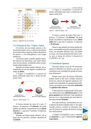 Química Aplicada
11
Figura 2 – Diagrama de Linus Pauling.
1.1.2 Formação de Íons – Cátions e Ânions
Um átomo, em seu estado natural, é ele-
tricamente neutro, isto é, o número de elétrons
de sua eletrosfera é igual ao número de prótons
do núcleo, e, em conseqüência, suas cargas
anulam-se.
Um átomo, pode, contudo, ganhar ou per-
der elétrons da eletrosfera, sem sofrer altera-
ções em seu núcleo, resultando então em par-
tículas denominadas íons.
Quando um átomo ganha elétrons, ele se
transforma em um íon negativo, também cha-
mado de ânion.
A Figura 3 exemplifica o conceito de
ânion, utilizando, para isto, o átomo do ele-
mento cloro.
Figura 3 – Ânion Cloreto – Cl–
.
O átomo normal de cloro (Cl) tem 17
prótons, 18 nêutrons e 17 elétrons. Ele pode
ganhar um elétron e transformar-se em ânion
cloreto (Cl–
), que terá 17 prótons, 18 nêutrons
e 18 elétrons.
Quando um átomo perde elétrons, ele se
torna um íon positivo, também chamado de
CÁTION.
O átomo normal de sódio (Na) tem 11
prótons, 12 nêutrons e 11 elétrons. Ele pode
perder um elétron e transformar-se em cátion
sódio (Na+
), que terá 11 prótons, 12 nêutrons
e 10 elétrons.
Observe que quando um átomo ganha elé-
trons, seu tamanho aumenta; quando perde elé-
trons, seu tamanho diminui; mas, em ambos
os casos, sua massa praticamente não se alte-
ra, pois a massa do elétron é desprezível
(9,109390 x 10–24
g).
1.1.3 Substâncias Químicas
Havendo apenas cerca de 90 elementos
químicos diferentes na natureza, por que en-
contramos uma variedade tão grande de mate-
riais diferentes?
Porque esses tipos de átomos diferentes
podem reunir-se das mais variadas maneiras
possíveis, através das ligações químicas, for-
mando uma infinidade de agrupamentos dife-
rentes, que podem ser as chamadas moléculas
ou aglomerados iônicos.
Cada molécula ou aglomerado iônico pas-
sa a representar uma substância pura ou es-
pécie química bem definida. Cada substância
por sua vez é representada por uma abrevia-
ção denominada fórmula.
Em cada molécula, encontramos um cer-
to número de átomos ligados entre si. Nos aglo-
merados iônicos, existem os chamados íons,
que são átomos ou grupos de átomos carrega-
dos eletricamente.
A Figura 5 exemplifica o que é chamado
de molécula e o que é denominado aglome-
rado iônico.
Níveis
Subníveis
Número máximo de
elétrons por níveis
(K) 1
(L) 2
(M) 3
(N) 4
(O) 5
(P) 6
(Q) 7
Número máximo de
elétrons por subníveis
2
8
18
32
32
18
2
1s
2 6 10 14
2s 2p
3s 3p
4s 4p 4d 4f
7s
3d
5s 5p 5d 5f
6s 6p 6d
A Figura 4, exemplifica o conceito de
cátion, utilizando, para tanto, o átomo do ele-
mento sódio (Na).
Figura 4 – Cátion de Sódio – Na+
.
 
