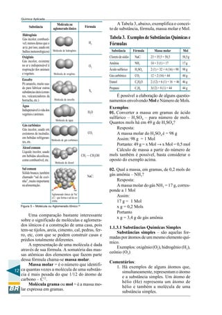 12
Química Aplicada
Figura 5 – Molécula ou Aglomerado Iônico.(2)
Substância
Molécula ou
aglomeradoiônico
Fórmula
Hidrogênio
Gás incolor, combustí-
vel,menosdensoqueo
ar(e,porisso,usadoem
balõesmeteorológicos)
CH3 —CH2OH
H2
Molécula de hidrogênio.
Oxigênio
Gás incolor, existente
no ar e indispensável à
respiração dos animais
evegetais.
O2
Molécula de oxigênio.
Enxofre
Pó amarelo, muito usa-
do para fabricar outras
substânciasúteis(coran-
tes, vulcanizadores da
borracha,etc.)
S8
Molécula de enxofre.
Água
Indispensávelàvidados
vegetaiseanimais.
H2O
Molécula de água.
Gás carbônico
Gás incolor, usado em
extintores de incêndio,
em bebidas refrigeran-
tes,etc.
CO2
Molécula de gás corbônico.
Álcoolcomum
Líquido incolor, usado
em bebidas alcoólicas,
comocombustível,etc.
Molécula de álcool.
NaCl
Sal comum
Sólidobranco,também
chamado “sal de cozi-
nha”,muitoimportante
naalimentação.
Aglomerado iônico de Na+
e Cl–
que forma o sal de co-
zinha.
Uma comparação bastante interessante
sobre o significado de moléculas e aglomera-
dos iônicos é a construção de uma casa, pois
tem-se tijolos, areia, cimento, cal, pedras, fer-
ro, etc, com que se podem construir casas e
prédios totalmente diferentes.
A representação de uma molécula é dada
através de sua fórmula. A somatória das mas-
sas atômicas dos elementos que fazem parte
dessa fórmula chama-se massa molar.
Massa molar = é o número que identifi-
ca quantas vezes a molécula de uma substân-
cia é mais pesada do que 1/12 do átomo de
carbono – C12
.
Molécula grama ou mol = é a massa mo-
lar expressa em gramas.
A Tabela 3, abaixo, exemplifica o concei-
to de substância, fórmula, massa molar e Mol.
Tabela 3. Exemplos de Substâncias Químicas e
Fórmulas
Substância Fórmula Massa molar Mol
Cloretodesódio NaCl 23 + 35,5 = 58,5 58,5g
Amônia NH3 14 + 3 (1) = 17 17 g
Ácidosulfúrico H2SO4 2 (1) + 32 + 4 (16) = 98 98 g
Gáscarbônico CO2 12 + 2 (16) = 44 44 g
Etanol C2H6O 2 (12) + 6 (1) + 16 = 46 46 g
Propano C3H8 3(12) + 8 (1) = 44 44 g
É possível a elaboração de alguns questio-
namentos envolvendo Mol e Número de Mols.
Exemplos:
01. Converter a massa em gramas de ácido
sulfúrico – H2SO4 – para número de mols.
Quantos mols há em 49 g de H2SO4?
Resposta:
A massa molar do H2SO4 é = 98 g
Assim: 98 g = 1 Mol
Portanto: 49 g = x Mol → x Mol = 0,5 mol
Cálculo de massa a partir do número de
mols também é possível, basta considerar o
oposto do exemplo acima.
02. Qual a massa, em gramas, de 0,2 mols do
gás amônia – NH3?
Resposta:
A massa molar do gás NH3 = 17 g, corres-
ponde a 1 Mol
Assim:
17 g = 1 Mol
x g = 0,2 Mols
Portanto
x g = 3,4 g de gás amônia
1.1.3.1 Substâncias Químicas Simples
Substâncias simples – são aquelas for-
madas por átomos de um mesmo elemento quí-
mico.
Exemplos: oxigênio (O2), hidrogênio (H2),
ozônio (O3)
Comentários:
1. Há exemplos de alguns átomos que,
simultaneamente, representam o átomo
e a substância simples. Um átomo de
hélio (He) representa um átomo de
hélio e também a molécula de uma
substância simples.
 