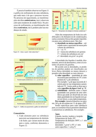 Química Aplicada
15
É possível também observar na Figura 11
o gráfico de resfriamento de uma substância,
que nada mais é do que o processo inverso.
No processo de aquecimento, as transforma-
ções são ditas endotérmicas, isto é, absorvem
calor para mudarem de estado físico. No pro-
cesso de resfriamento, as transformações são
ditas exotérmicas, isto é, perdem calor nas mu-
danças de estado.
Figura 11 – Gráfico de aquecimento e gráfico de resfriamento.(2)
Figura 10 – temp x quant. Calor absorvida.(3)
Comentários
1. Cada elemento puro ou substância
pura tem sua temperatura de ebulição
e de fusão, que variam muito de uma
para a outra, conforme demonstra a
Figura 12.
Figura 12 – Temperatura de ebulição de diversas substâncias.(2)
Além das temperaturas de fusão (ou soli-
dificação) e de ebulição (ou de condensação),
outras constantes físicas têm grande importân-
cia para uma substância pura. São elas:
a) densidade ou massa específica – cal-
culada como o quociente da massa pelo
volume da substância.
d = m / V
m = massa da substância em gramas
V = volume da substância em cm3
d = densidade em g/cm3
ou g/mL
A densidade dos líquidos é medida, dire-
tamente, através de densímetros, como os exis-
tentes em postos de gasolina.
De acordo com as densidades, os produ-
tos do petróleo podem ser classificados em
leves (baixa densidade ou menos densos) e
pesados (alta densidade ou mais densos).
b) calor específico – quantidade de calor
necessária para aumentar em 1ºC a tem-
peratura de 1 g da substância.
Por exemplo: 1 g de água necessita de 1
caloria para ter sua temperatura aumen-
tada em 1ºC. Assim, pode-se dizer que o
calor específico da água é 1cal / g . ºC.
c) solubilidade –definida como a maior
quantidade (em gramas) de uma subs-
tância que pode ser dissolvida em uma
dada quantidade de um líquido (em ge-
ral em litros), a uma dada temperatura.
Por exemplo: é possível dissolver, no máxi-
mo, 365 g de sal comum em 1 L de água a 20ºC.
Sendo específicas para cada substância
pura, as constantes físicas permitem identificar
e caracterizar as substâncias. Por exemplo:
Água
Líquido, incolor, inodoro e insípido
Temperatura de fusão: 0ºC
Temperatura de ebulição:100ºC a 1 atm
(atmosfera)
densidade: 1 g/cm3
a 4ºC e 1 atm
calor específico: 1 cal/g.ºC
 