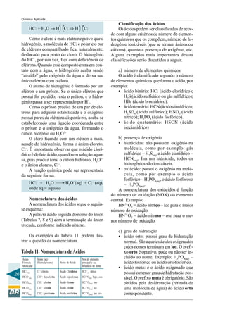 26
Química Aplicada
x
HCl + H2O → H Cl ⇒ H Cl
Como o cloro é mais eletronegativo que o
hidrogênio, a molécula de HCl é polar e o par
de elétrons compartilhado fica, naturalmente,
deslocado para perto do cloro. O hidrogênio
do HCl, por sua vez, fica com deficiência de
elétrons. Quando esse composto entra em con-
tato com a água, o hidrogênio acaba sendo
“atraído” pelo oxigênio da água e deixa seu
único elétron com o cloro.
O átomo de hidrogênio é formado por um
elétron e um próton. Se o único elétron que
possui for perdido, resta o próton, e o hidro-
gênio passa a ser representado por H+
.
Como o próton precisa de um par de elé-
trons para adquirir estabilidade e o oxigênio
possui pares de elétrons disponíveis, acaba se
estabelecendo uma ligação coordenada entre
o próton e o oxigênio da água, formando o
cátion hidrônio ou H3O1+
.
O cloro ficando com um elétron a mais,
aquele do hidrogênio, forma o ânion cloreto,
Cl–
. É importante observar que o ácido clorí-
drico é de fato ácido, quando em solução aquo-
sa, pois produz íons, o cátion hidrônio, H3O1+
e o ânion cloreto, Cl–
.
A reação química pode ser representada
da seguinte forma:
HCl + H2O H3O+
(aq) + Cl–
(aq),
onde aq = aquoso
Nomenclatura dos ácidos
A nomenclatura dos ácidos segue o seguin-
te esquema:
A palavra ácido seguida do nome do ânion
(Tabelas 7, 8 e 9) com a terminação do ânion
trocada, conforme indicado abaixo.
Os exemplos da Tabela 11, podem ilus-
trar a questão da nomenclatura.
Tabela 11. Nomenclatura de Ácidos
Ácido Ânion (aq)
Nome do Ácido
Nox do elemento
Fórmula (Fórmula/nome) principal e sua
Molecular influência no nome
HCl (aq) Cl–
: cloreto Ácido Clorídrico HCl1-
(aq): ídrico
HClO (aq) ClO1–
: hipoclorito Ácido hipocloroso HCl1+
O(aq): hipo...oso
HClO2(aq) ClO2
1–
: clorito Ácido cloroso HCl3+
O2(aq): oso
HClO3(aq) ClO3
1–
: clorato Ácido clórico HCl5+
O3(aq): ico
HClO4(aq) ClO4
1 –
: perclorato Ácido perclórico HCl7+
O4(aq): per...ico
Classificação dos ácidos
Os ácidos podem ser classificados de acor-
do com alguns critérios de número de elemen-
tos químicos que os compõem, número de hi-
drogênio ionizáveis (que se tornam ânions ou
cátions), quanto a presença de oxigênio, etc.
Alguns exemplos mais importantes dessas
classificações serão discutidos a seguir.
a) número de elementos químicos
O ácido é classificado segundo o número
de elementos químicos que forma o ácido, por
exemplo:
• ácido binário: HCl (ácido clorídrico);
H2S (ácido sulfídrico ou gás sulfídrico);
HBr (ácido bromídrico).
• ácido ternário: HCN (ácido cianídrico);
H2SO4 (ácido sulfúrico); HNO3 (ácido
nítrico); H3PO4 (ácido fosfórico).
• ácido quaternário: HSCN (ácido
isocianídrico)
b) presença de oxigênio
• hidrácidos: não possuem oxigênio na
molécula, como por exemplo: gás
sulfídrico – H2S(aq) e ácido cianídrico –
HCN(aq). Em um hidrácido, todos os
hidrogênios são ionizáveis.
• oxiácido: possui o oxigênio na molé-
cula, como por exemplo o ácido
fosfórico – H3PO4(aq), o ácido fosforoso
– H3PO3(aq).
A nomenclatura dos oxiácidos é função
do número de oxidação (NOX) do elemento
central. Exemplo:
HN5+
O3 = ácido nítrico – ico para o maior
número de oxidação
HN3+
O2 = ácido nitroso – oso para o me-
nor número de oxidação
c) grau de hidratação
• ácido orto: possui grau de hidratação
normal. São aqueles ácidos oxigenados
cujos nomes terminam em ico. O prefi-
xo orto é optativo, pode ou não ser in-
cluído ao nome. Exemplo: H3PO4(aq) –
ácido fosfórico ou ácido ortofosfórico.
• ácido meta: é o ácido oxigenado que
possui o menor grau de hidratação pos-
sível. O prefixo meta é obrigatório. São
obtidos pela desidratação (retirada de
uma molécula de água) do ácido orto
correspondente.
x
 