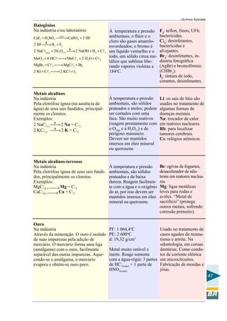 Química Aplicada
47
Halogênios
Na indústria e/ou laboratório À temperatura e pressão
ambientais, o flúor e o
cloro são gases amarelo-
esverdeados; o bromo é
um líquido vermelho e o
iodo, um sólido cinza me-
tálico que sublima libe-
rando vapores violetas a
184o
C.
F2
: teflon, freon, UF6,
bactericidas.
Clllll2
: desinfetantes,
bactericidas e
alvejantes.
Br2
: desinfetantes, in-
dústria fotográfica
(AgBr) e bromofórmio
(CHBr3
).
I2
: tintura de iodo,
corantes, desinfetantes.
( ) ( )
2H O
2 2 4 4
2 2
2 2 2aq
2 2 2 2
2 2 2 2
2 2
CaF H SO CaSO 2 HF
2 HF H F
2 NaC 2H O 2 NaOH H C
MnO 4 HC MnC 2 H O C
MgBr C MgC Br
2 KI C 2 KC I
+ → +
→ +
+ → + +
+ → + +
+ → +
+ → +
Metais alcalinos
Na indústria
Pela eletrólise ígnea (na ausência de
água) de seus sais fundidos, principal-
mente os cloretos.
Exemplos:
2 NaCl(l) →2 Na + Cl2
2 KCl(l) →2 K + Cl2
À temperatura e pressão
ambientais, são sólidos
prateados e moles; podem
ser cortados com uma
faca. São muito reativos
(reagem prontamente com
o O2(g) e a H2O(l)) e de
perigoso manuseio.
Devem ser mantidos
imersos em óleo mineral
ou querosene.
Li: os sais de lítio são
usados no tratamento de
algumas formas de
doenças mentais.
Na: trocador de calor
em reatores nucleares.
Rb: para localizar
tumores cerebrais.
Cs: relógios atômicos.
Metais alcalinos-terrosos
Na indústria
Pela eletrólise ígnea de seus sais fundi-
dos, principalmente os cloretos.
Exemplos:
MgCl2(l) →Mg + Cl2
CaCl2(l) →Ca + Cl2
À temperatura e pressão
ambientais, são sólidos
prateados e de baixa
dureza. Reagem facilmen-
te com a água e o oxigênio
do ar, por isso devem ser
mantidos imersos em óleo
mineral ou querosene.
Be: ogivas de foguetes,
desacelerador de nêu-
trons em reatores nuclea-
res.
Mg: ligas metálicas
leves para rodas e
aviões. “Metal de
sacrifício” (protege
outros metais, sofrendo
corrosão primeiro).
Ouro
Na indústria
Através da mineração. O ouro é isolado
de suas impurezas pela adição de
mercúrio. O mercúrio forma uma liga
(amálgama) com o ouro, facilmente
separável das outras impurezas. Aque-
cendo-se o amálgama, o mercúrio
evapora e obtém-se ouro puro.
PF: 1 064,4o
C
PE: 2 600o
C
d: 19,32 g/cm3
Metal muito estável e
inerte. Reage somente
com a água-régia: 3 partes
de HCl(conc) + 1 parte de
HNO3(conc)
Usado no tratamento de
casos agudos de reuma-
tismo e artrite. Na
odontologia, em coroas
dentárias. Como condu-
tor de corrente elétrica
em microcircuitos.
Fabricação de moedas e
jóias.
 