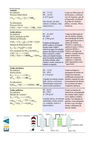 50
Química Aplicada
Amônia
Na indústria
Processo Haber-Bosh
1 N2(g) + 3 H2(g)
P,T
cat
→ 2 NH3(g)
No laboratório
Processo Solvay
2 NH4Cl + CaO→ CaCl2 + 2 NH3 + 2 H2O
PF: –77,7o
C
PE: –33,5o
C
d: 0,77 g/cm3
Gás incolor, de odor
intenso e irritante. Alta-
mente tóxico.
Usado na fabricação de
fertilizantes, combustí-
veis de foguetes, gás de
refrigeração, produção
de polpa de madeira,
pilhas, corantes, fibras
sintéticas.
Ácido nítrico
Na indústria
Início: produção de NO
Método de Ostwald
4 NH3 + 5 O2
Pt
600ºC
→4 NO + 6 H2O
Método de Berkeland-Eyde
N2 + O2
arco voltaíco
3 600ºC
→ 2 NO
Fim: produção de NO2 e de HNO3(aq)
2 NO + O2
→ 2 NO2
2 NO2 + H2O → HNO3(aq) + HNO2(aq)
PF: –41,59o
C
PE: 86o
C
d: 1,504 g/cm3
Onitratodehidrogênio
(HNO3 anidro)éumlíquido
incolor,muitovolátile
solúvelemágua.Emsolução
aquosa,dáorigemaumácido
forteecorrosivo,oácido
nítrico,umlíquidotranspa-
rente,levementeamarelado,
decheiroirritante,sabor
cáusticoemuitovenenosose
inaladoouingerido.
Usado na fabricação de
sais de nitratos, destina-
dos à produção de fertili-
zantes agrícolas (como o
nitrato de amônio
NH4NO3), explosivos
químicos como o TNT e
a pólvora (KNO3 e
NaNO3), em fogos de
artifício, corantes têxteis,
drogas medicinais e
síntese de compostos
orgânicos. Conhecido
pelos alquimistas como
“aqua fortis”.
Ácido clorídrico
Na indústria
Síntese direta:
H2(g) + Cl2(g)
→ 2 HCl(g)
HCl(g) + H2O HCl(aq)
No laboratório
H2SO4(aq) + NaCl → NaHSO4 + HCl(aq)
PF: –115o
C
PE: –85o
C
d: 1,19 g/cm3
Líquido levemente amare-
lado, tóxico e corrosivo.
Denominado comercial-
mente ácido muriático.
Usado na limpeza e
decapagem de metais, na
limpeza do mármore,
acidificação em poços de
petróleo, redução do ouro,
processamento de alimen-
tos, na síntese de outros
compostos químicos.
Ácido sulfúrico
Na indústria
Método de “contato”:
S8(s) + 8 O2(g)
→ 8 SO2(g)
2 SO2(g) + 1 O2(g)
2 5V O
ou Pt
→ 2 SO3(g)
SO3(g) + H2O(l)
→ H2SO4(aq)
PF: 10,4o
C
PE: 338o
C
d: 1,84 g/cm3
Líquido oleoso, levemente
amarelado, muito corrosi-
vo, oxidante, reativo e
higroscópico.
Usado em baterias de
automóveis, na preparação
de corantes, tintas, explo-
sivos, adubos e medica-
mentos. Na refinação do
petróleo, como decapante
de ferro e aço. Os alqui-
mistas o chamaram de
óleo de vitríolo.
→
S2
O + O2
+ impurezas
H2
O H2
SO4 S2
O + O2
Perda H2
SO4
+ H2
O H2
SO4
+ SO3
Ar
Ar
Catalisador sólido
 