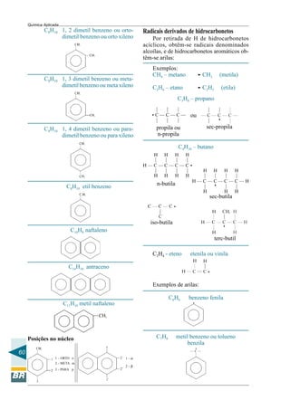 60
Química Aplicada
C8H10 1, 2 dimetil benzeno ou orto-
dimetil benzeno ou orto xileno
C8H10 1, 3 dimetil benzeno ou meta-
dimetil benzeno ou meta xileno
C8H10 1, 4 dimetil benzeno ou para-
dimetil benzeno ou para xileno
C8H10 etil benzeno
C10H8 naftaleno
C14H10 antraceno
C11H10 metil naftaleno
Posições no núcleo
1 – ORTO o.
2 – META m.
3 – PARA p.
1 – α
2 – β
Radicais derivados de hidrocarbonetos
Por retirada de H de hidrocarbonetos
acíclicos, obtêm-se radicais denominados
alcoílas, e de hidrocarbonetos aromáticos ob-
têm-se arilas:
Exemplos:
CH4 – metano CH3 (metila)
C2H6 – etano C2H5 (etila)
C4H10 – butano
propila ou
n-propila
sec-propila
C3H8 – propano
terc-butil
iso-butila
n-butila
sec-butila
C2H4 - eteno etenila ou vinila
Exemplos de arilas:
C6H6 benzeno fenila
C7H8 metil benzeno ou tolueno
benzila
ou
 