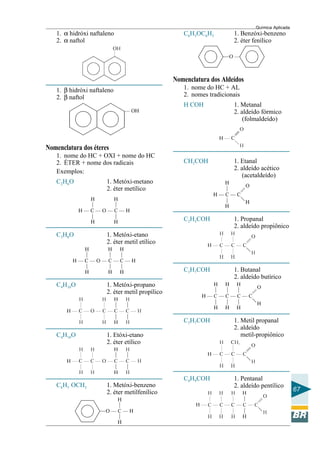 Química Aplicada
67
1. α hidróxi naftaleno
2. α naftol
1. β hidróxi naftaleno
2. β naftol
Nomenclatura dos éteres
1. nome do HC + OXI + nome do HC
2. ÉTER + nome dos radicais
Exemplos:
C2H6O 1. Metóxi-metano
2. éter metílico
C3H8O 1. Metóxi-etano
2. éter metil etílico
C4H10O 1. Metóxi-propano
2. éter metil propílico
C4H10O 1. Etóxi-etano
2. éter etílico
C6H5 OCH3 1. Metóxi-benzeno
2. éter metilfenílico
C6H5OC6H5 1. Benzóxi-benzeno
2. éter fenílico
Nomenclatura dos Aldeídos
1. nome do HC + AL
2. nomes tradicionais
H COH 1. Metanal
2. aldeído fórmico
(folmaldeído)
CH3COH 1. Etanal
2. aldeído acético
(acetaldeído)
C2H5COH 1. Propanal
2. aldeído propiônico
C3H7COH 1. Butanal
2. aldeído butírico
C3H7COH 1. Metil propanal
2. aldeído
metil-propiônico
C4H9COH 1. Pentanal
2. aldeído pentílico
 