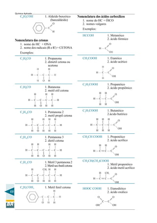 68
Química Aplicada
C6H5COH 1. Aldeído benzóico
(banzaldeído)
Nomenclatura das cetonas
1. nome do HC + ONA
2. nome dos radicais (R e R') + CETONA
Exemplos:
C2H6CO 1. Propanona
2. dimetil cetona ou
acetona
C3H8CO 1. Butanona
2. metil etil cetona
C4H10CO 1. Pentanona 2
2. metil propil cetona
C4H10CO 1. Pentanona 3
2. dietil cetona
C5H13CO 1. Metil 3 pentanona 2
2.Metilsec-butilcetona
C6H5COH3 1. Metil fenil cetona
Nomenclatura dos ácidos carboxílicos
1. nome do HC + ÓICO
2. nomes vulgares
Exemplos:
HCCOH 1. Metanóico
2. ácido fórmico
CH3COOH 1. Etanóico
2. ácido acético
C2H5COOH 1. Propanóico
2. ácido propiônico
C3H7COOH 1. Butanóico
2.ácido butírico
CH2CH COOH 1. Propenóico
2. ácido acrílico
CH2CH(CH3)COOH
1. Metil propenóico
2. ácido metil acrílico
HOOC COOH 1. Etanodióico
2. ácido oxálico
 